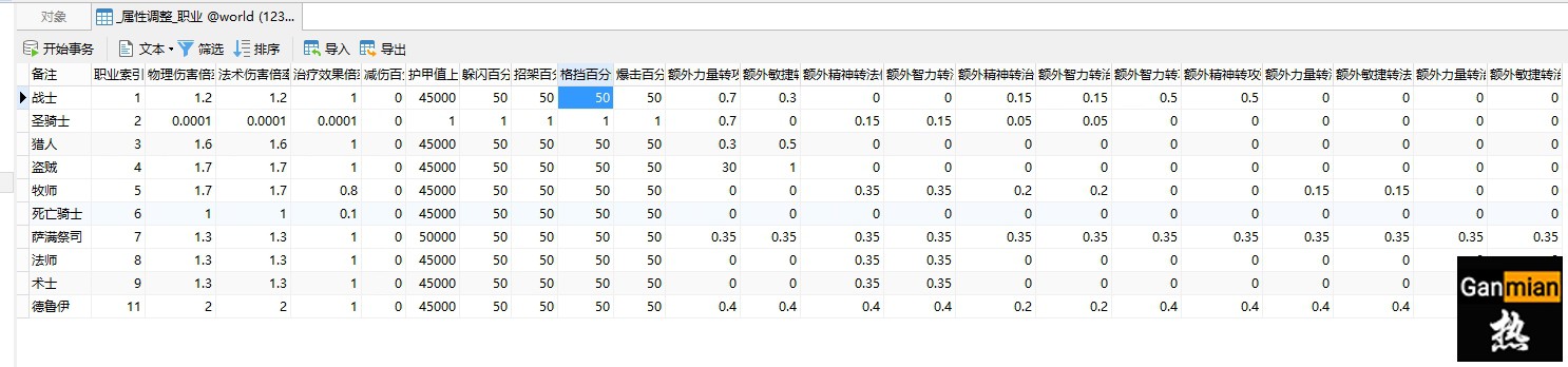 养老院第八版职业调整说明.png